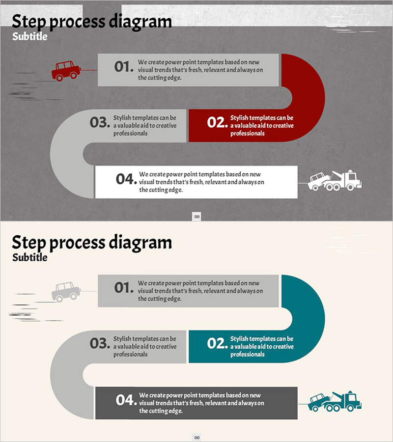 교통 사고 프로세스 다이어그램 – 운영계획과 추진체계