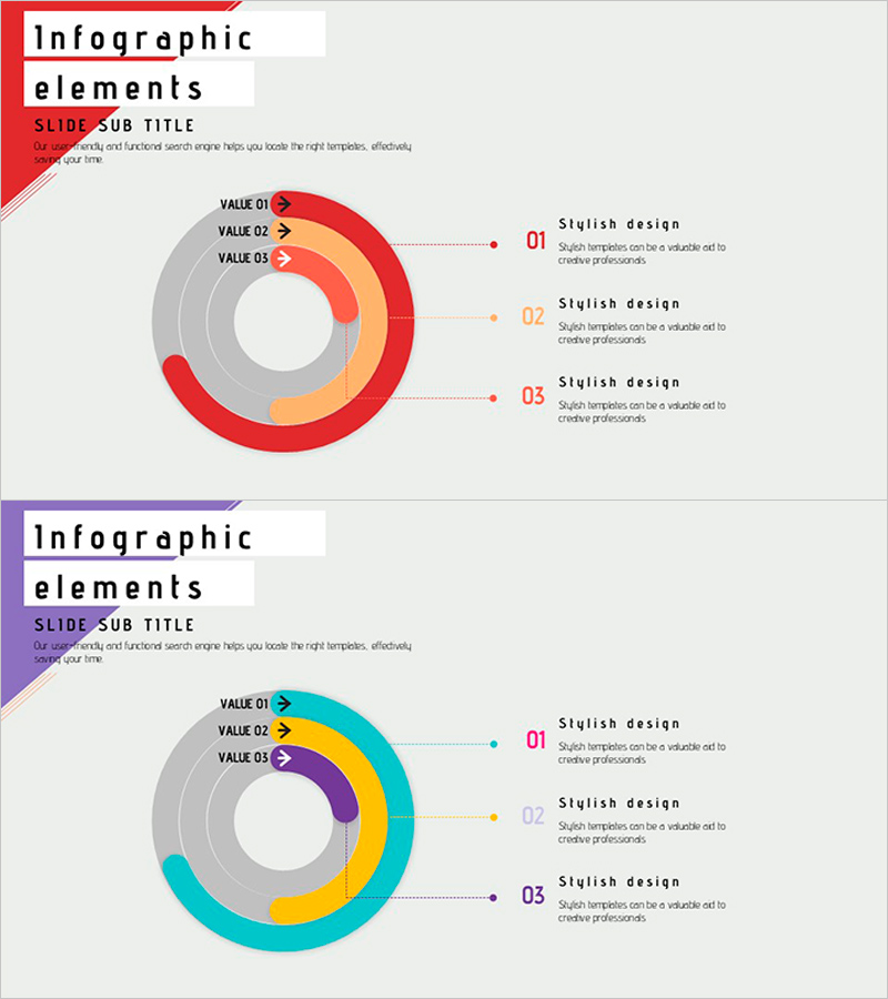 도넛형 내포 다이어그램 – 시각적 정보 전달의 새로움
