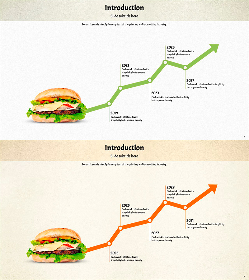 햄버거 연간 상승 곡선 – 성장과 혁신
