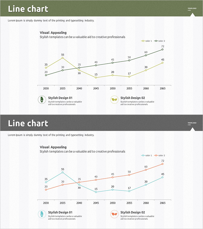 재생에너지 사업 향후전망 차트 – 시장 동향 분석