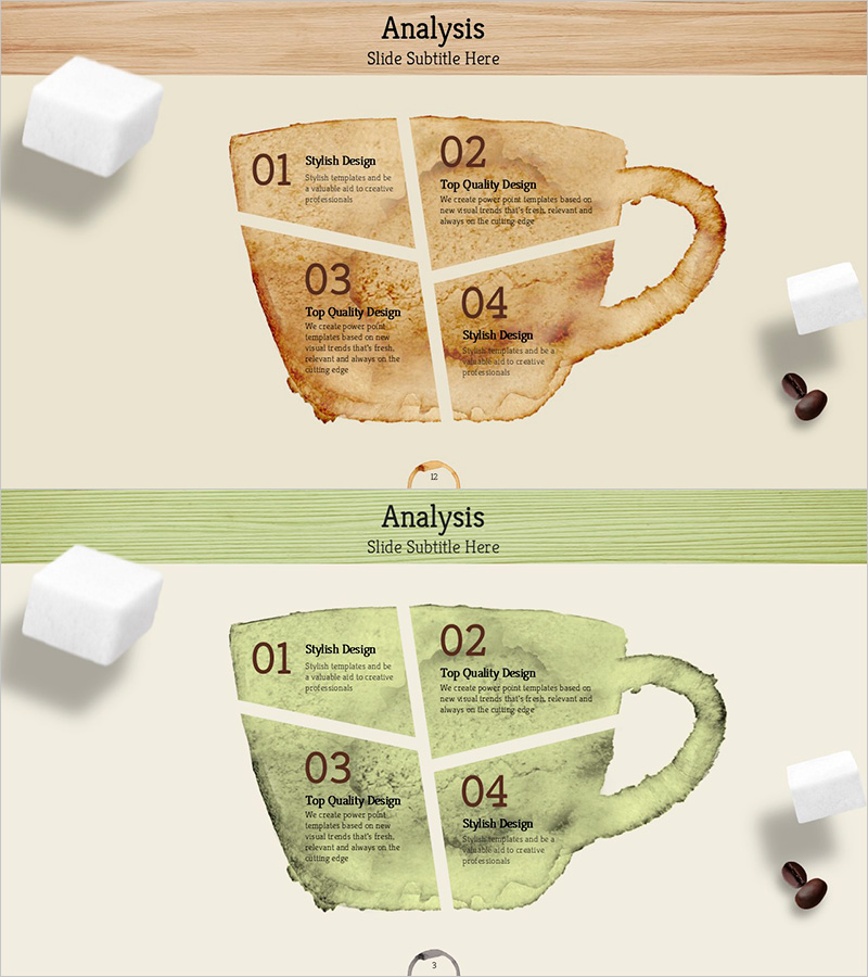 커피의 자국과 분석 다이어그램