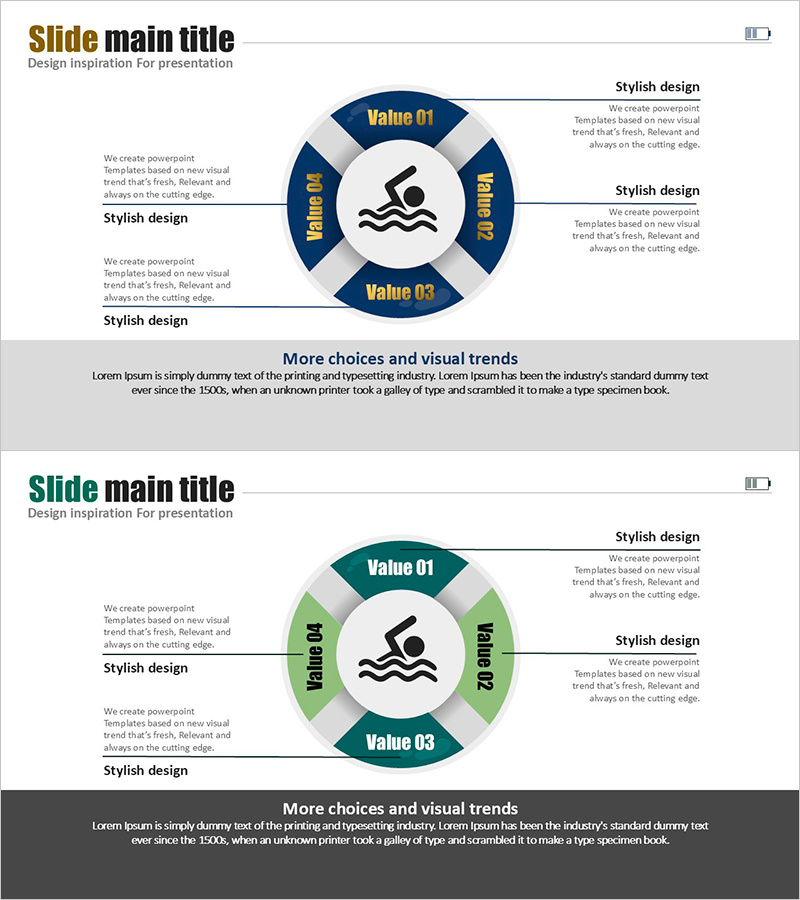 생존 수영 다이어그램 – 위험 관리 및 클러스터 전략