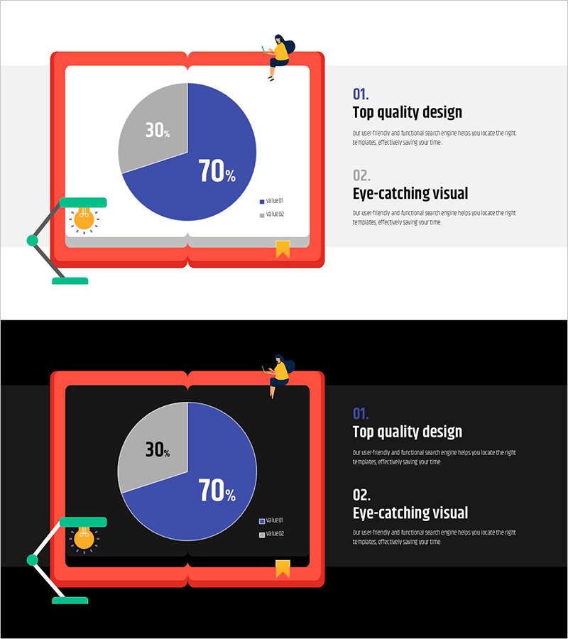 도넛 차트로 시장 점유율 분석 – 마케팅 목표 달성을 위한 필수템
