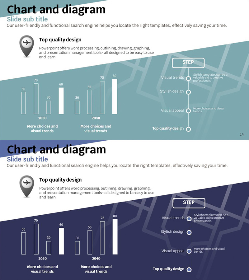 여행 어플 사업 향후 전망 및 단계별 일정계획 시각화 슬라이드