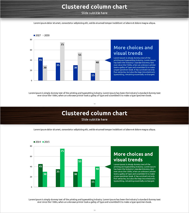판매 현황표와 분석 – 경쟁사 분석을 위한 세로막대 그래프