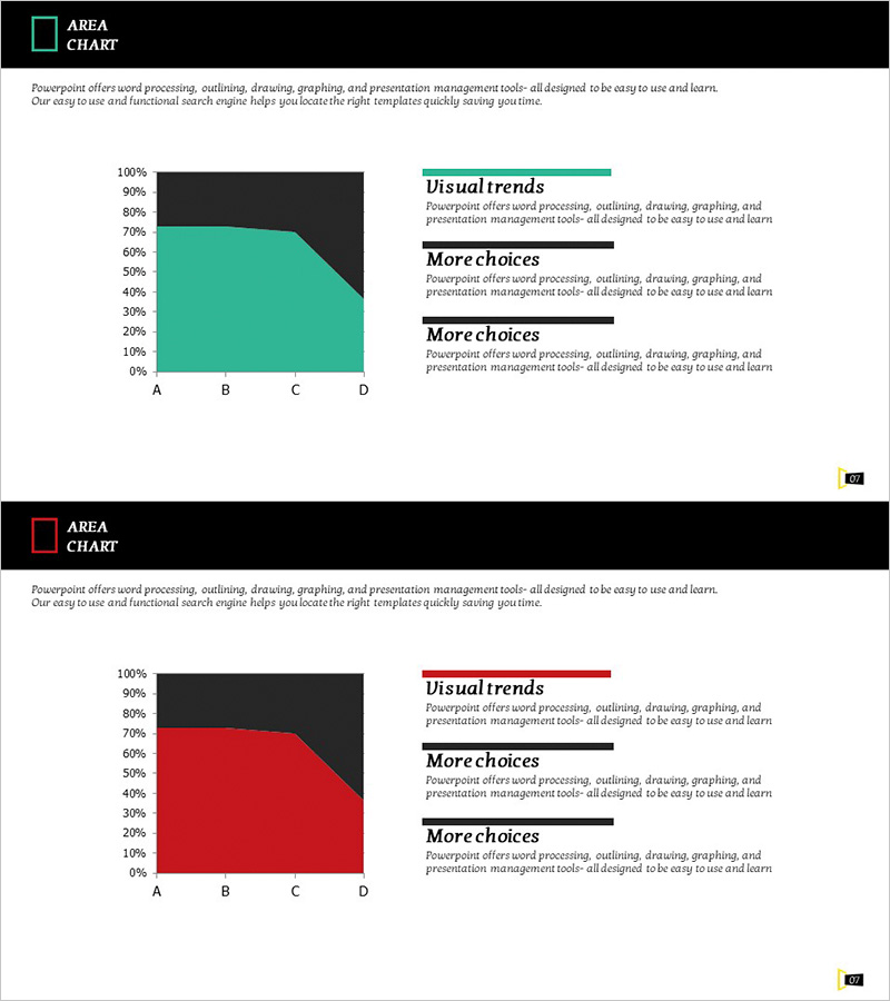 관련 지표 꺾은선 그래프 – 데이터 분석을 위한 필수 슬라이드