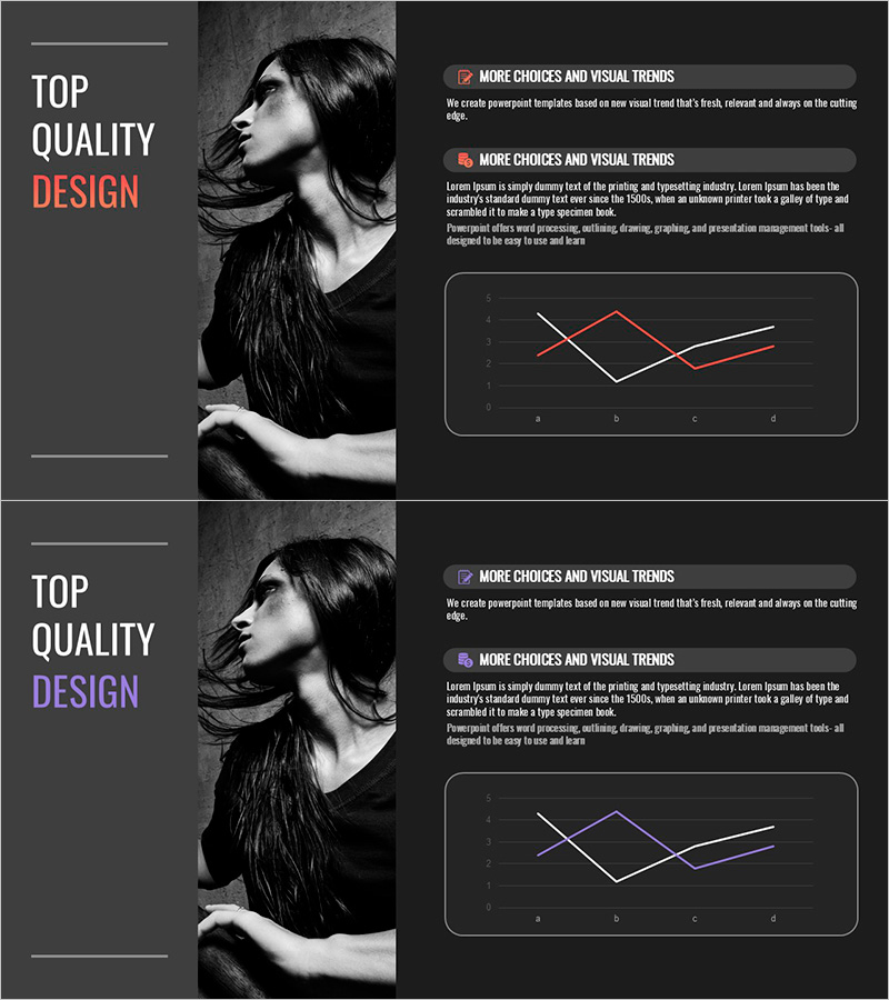 폭력 실태 조사 라인차트 – 시장 분석과 경쟁 우위