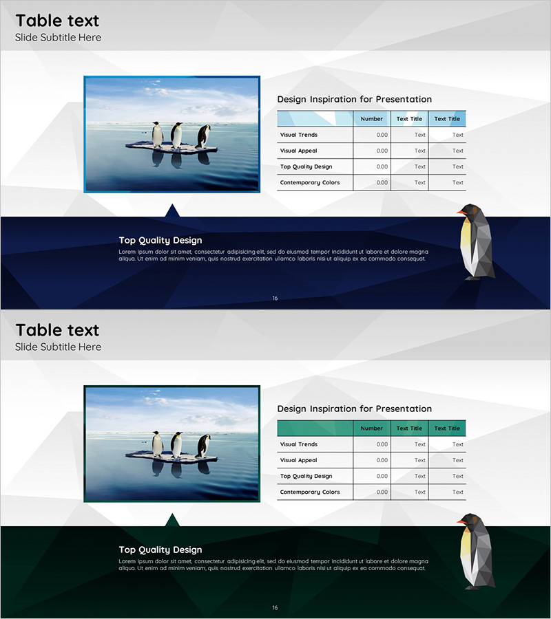 펭귄 주요재무지표 소개 – 청록 컬러 다이어그램