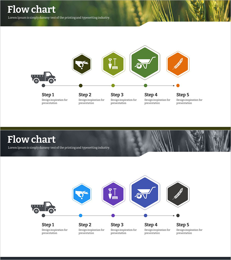 친환경 농업 서비스 및 프로그램 소개 – 단계별 접근