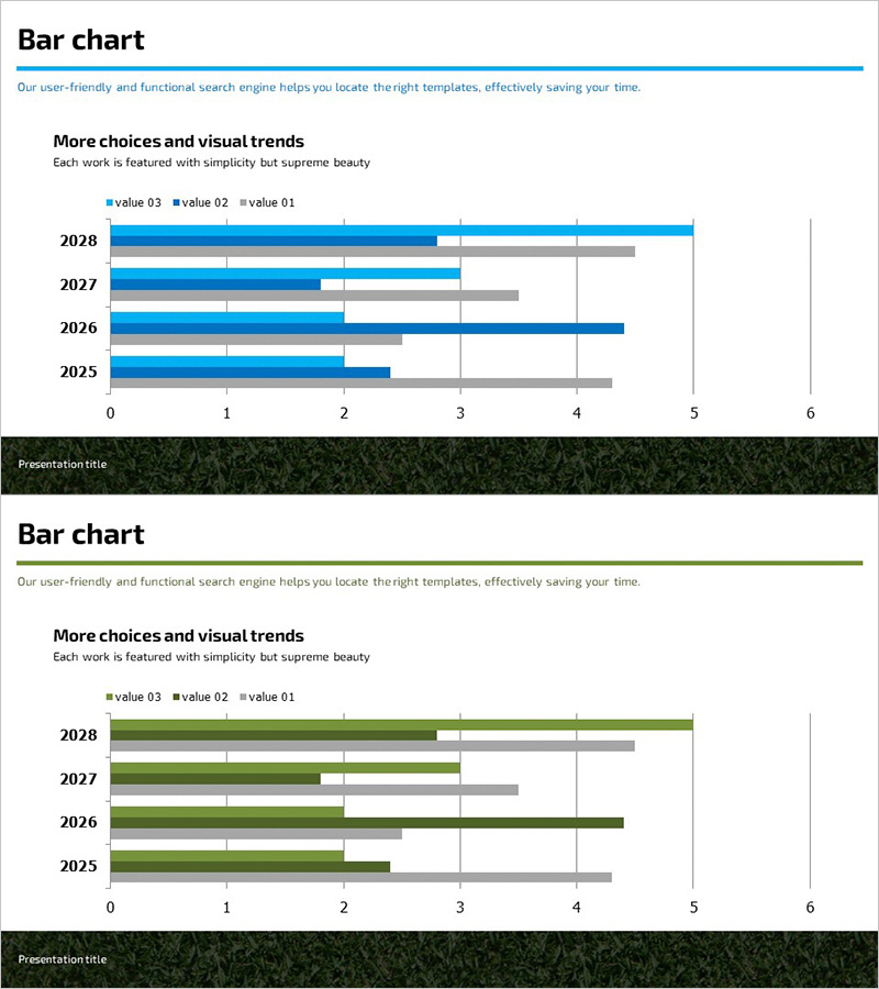 타브랜드 서비스 비교 가로형 막대그래프 – 경쟁 우위 파악