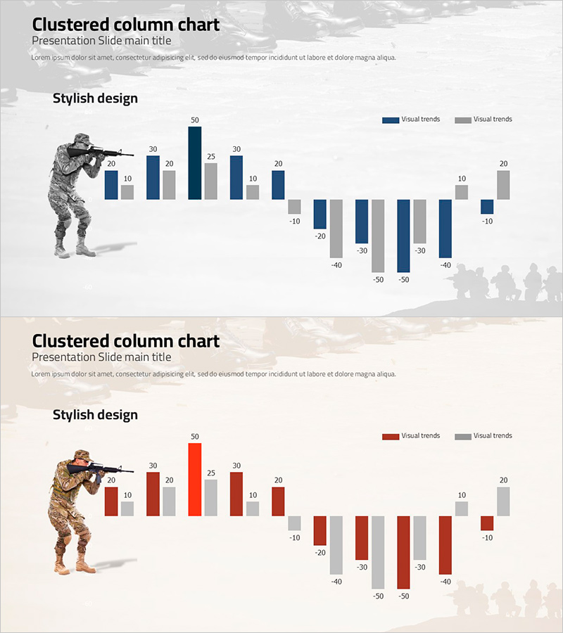 전쟁과 증감 그래프 - 시각적 트렌드를 담은 디자인