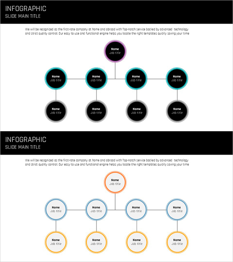원형 조직도 체계 – 직관적인 연결 구조