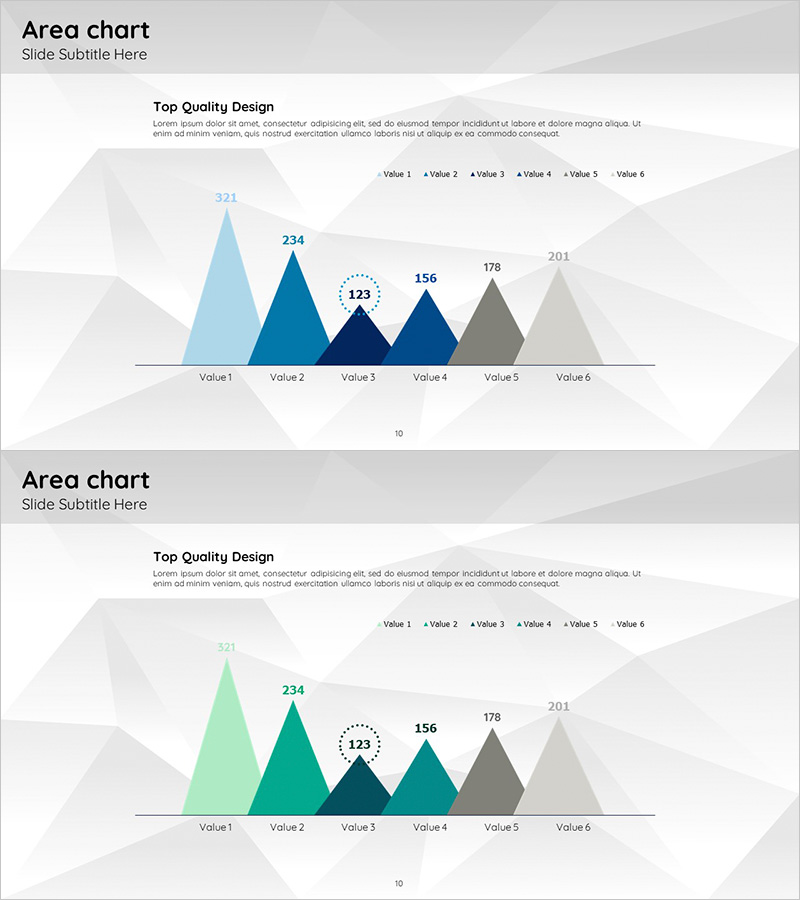 북극 사업 시장현황 피라미드 차트