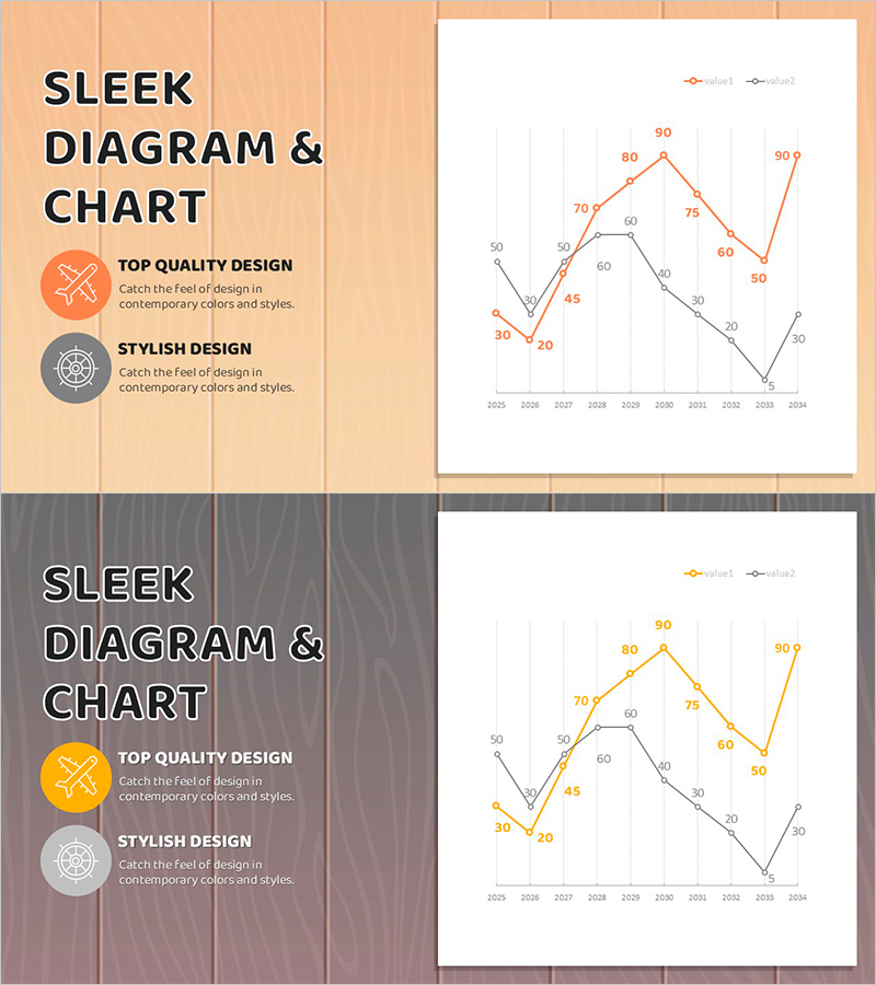 해외 여행 이동수단 이용률 시각화 – 시장 현황 분석
