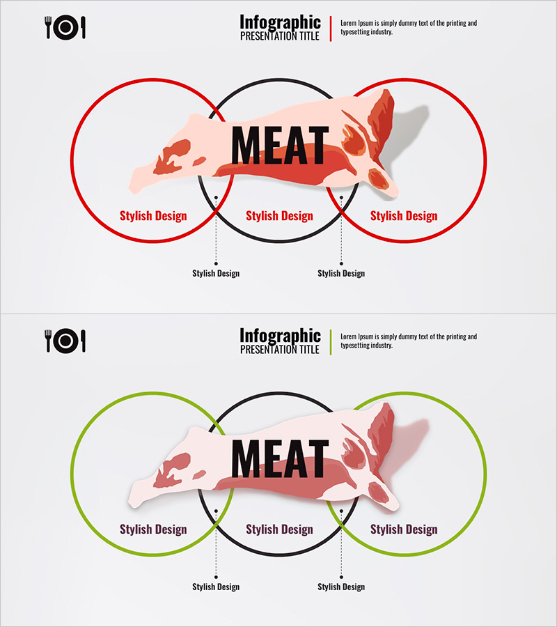 고기 분석 중첩 다이어그램 - 제품 및 서비스 소개
