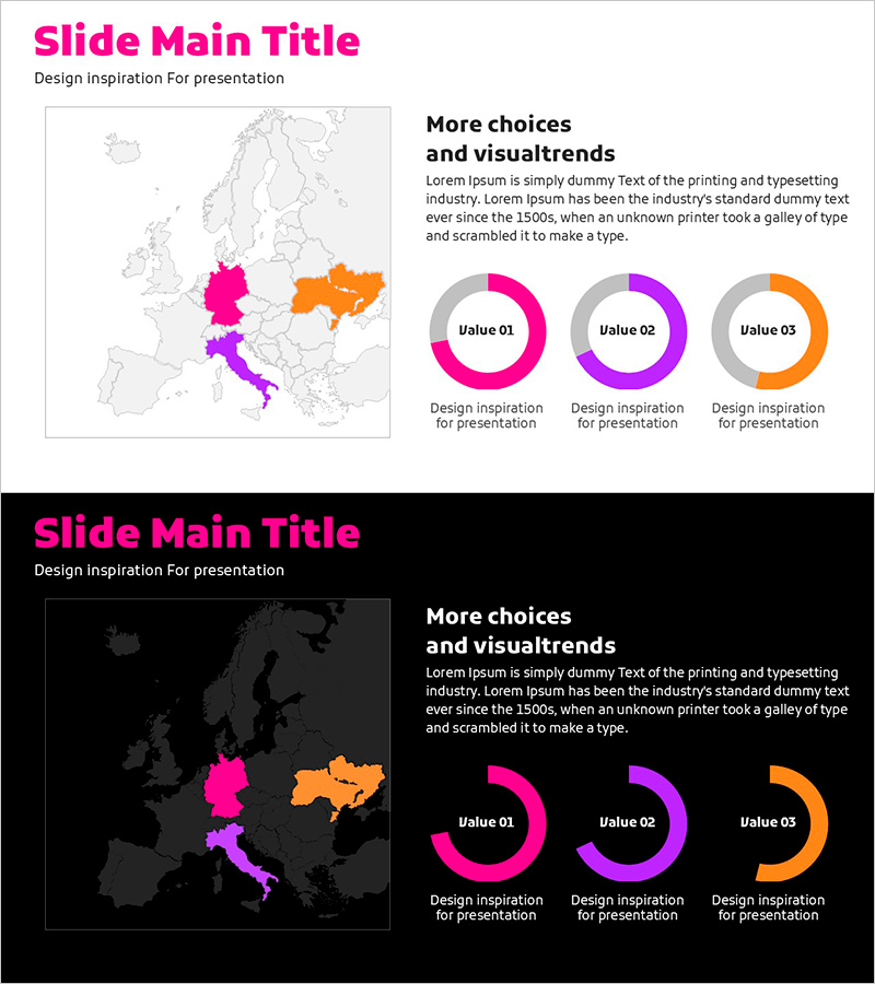 국가별 점유율을 시각화한 도넛형 차트 슬라이드