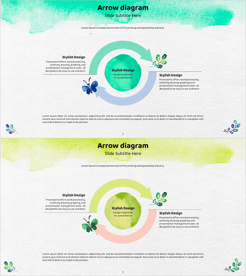 수채화 유통전략 순환 다이어그램 - 마케팅을 위한 효과적인 표현
