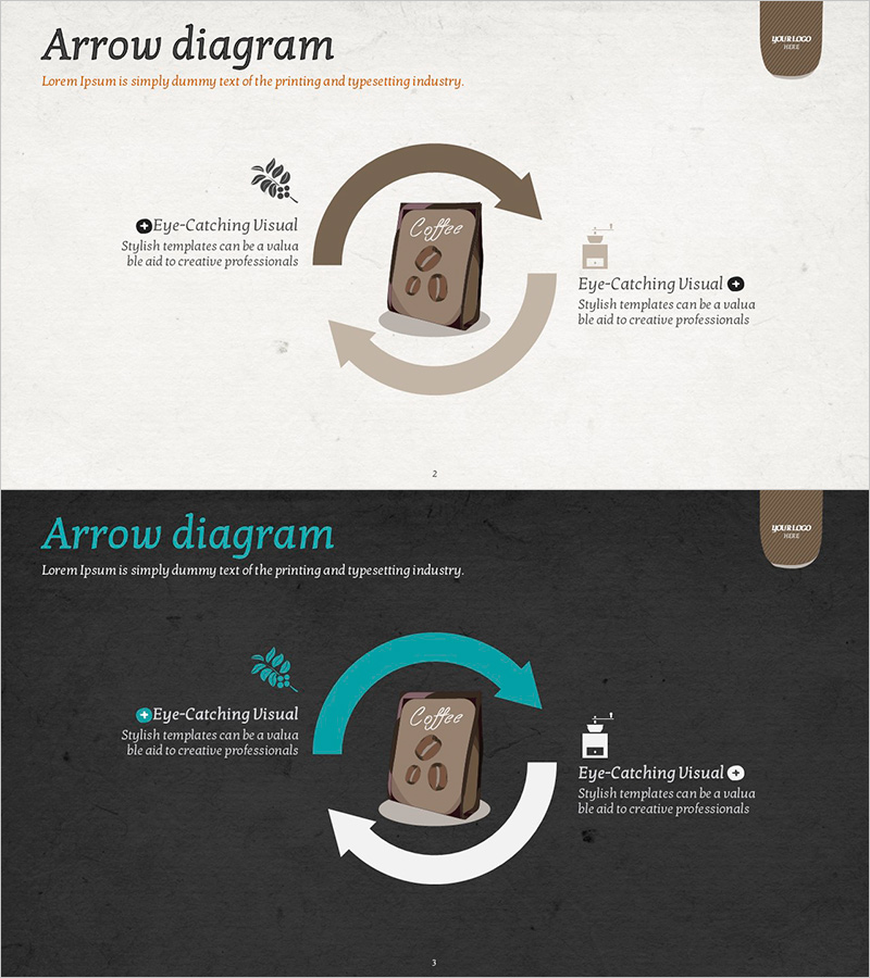 원두 활용 다이어그램으로 운영 전략 시각화 – 효율적인 생산 관리