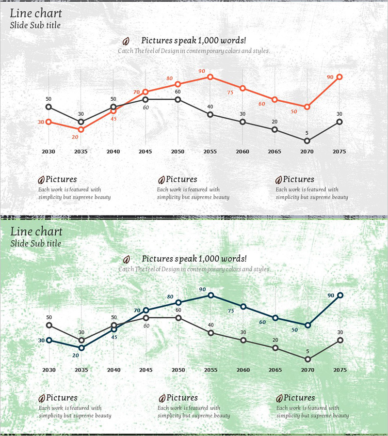 연도별 꺾은선 그래프 시장 조사 – 시장 전망 분석