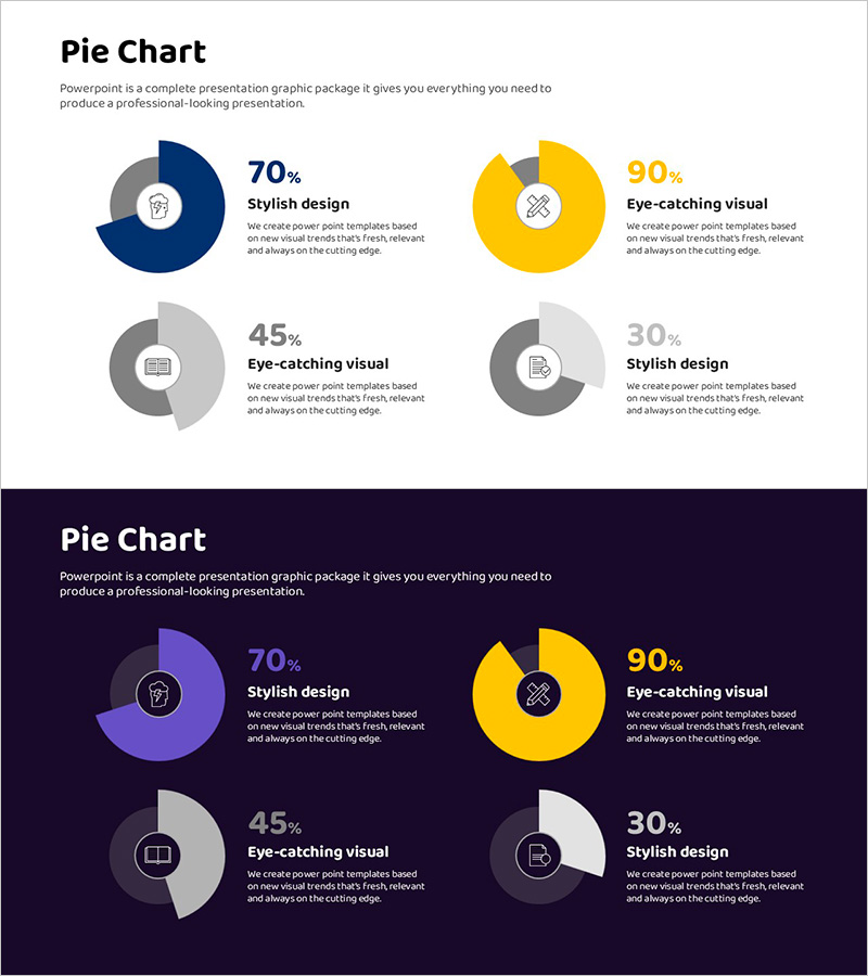 4개 분야의 도넛차트 – 효과적인 성과 시각화