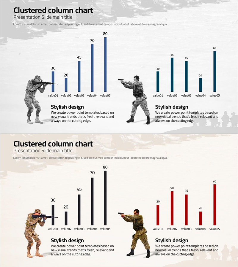 전쟁 국가를 시각화한 그래프 – 경쟁 우위를 담다