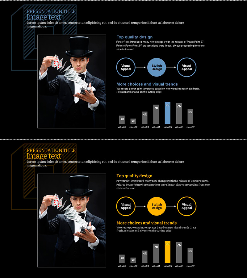 마술 분석 차트로 운영 전략 및 마케팅 목표 시각화