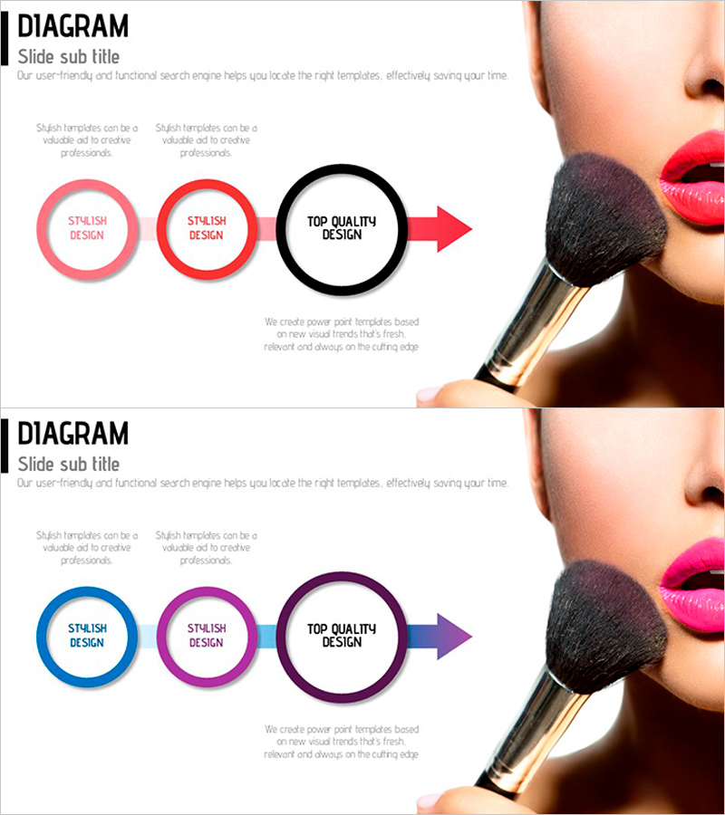 메이크업 단계 다이어그램 - 비즈니스 전략과 목표