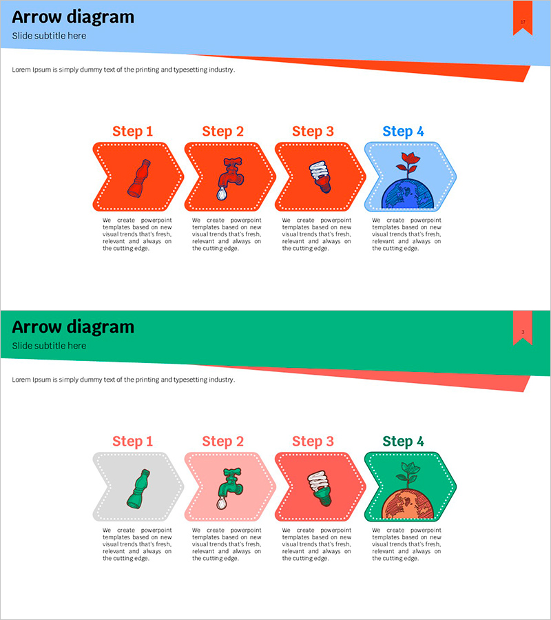 환경 보호 전략 다이어그램
