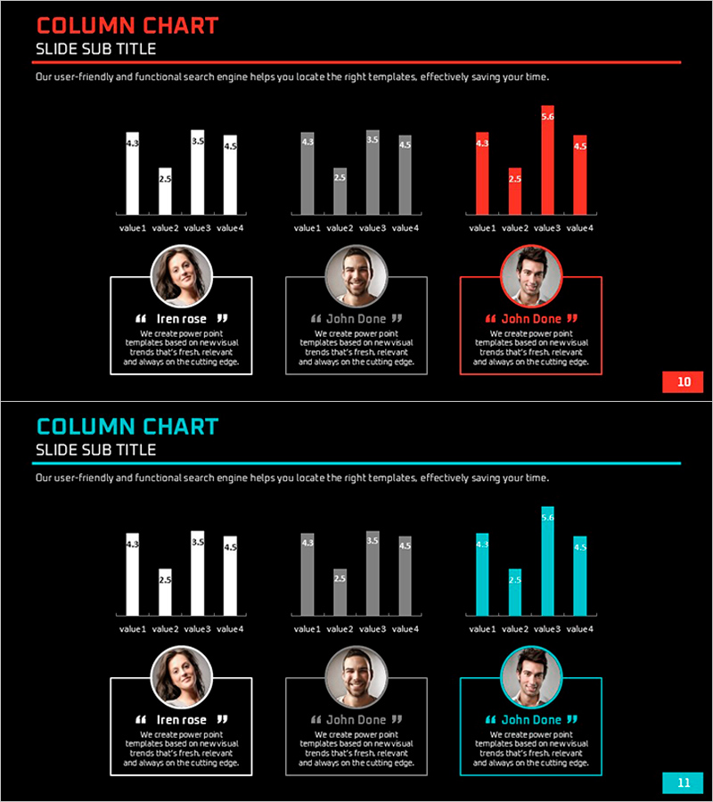 고객 유형 분석 바 그래프 – 고객 성공을 위한 데이터 시각화
