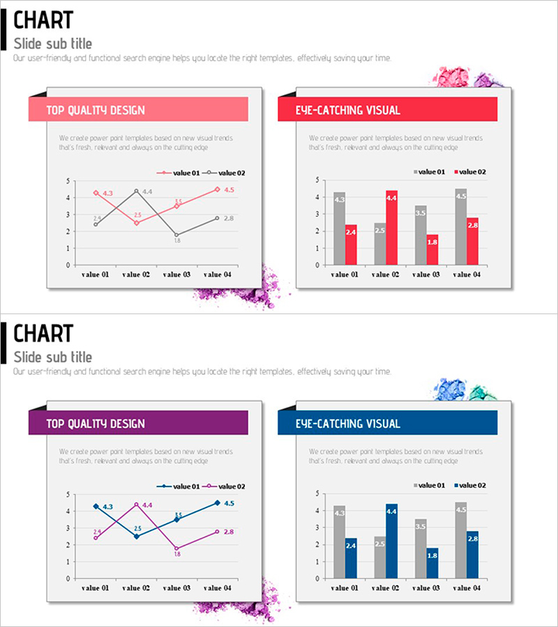경쟁 분석 차트를 통한 시장 통찰력 – 경쟁 우위를 잡다