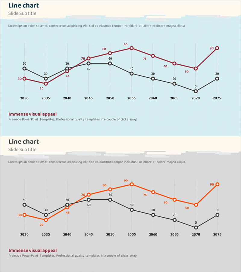 향후전망 꺾은선그래프 – 블루와 그레이 디자인