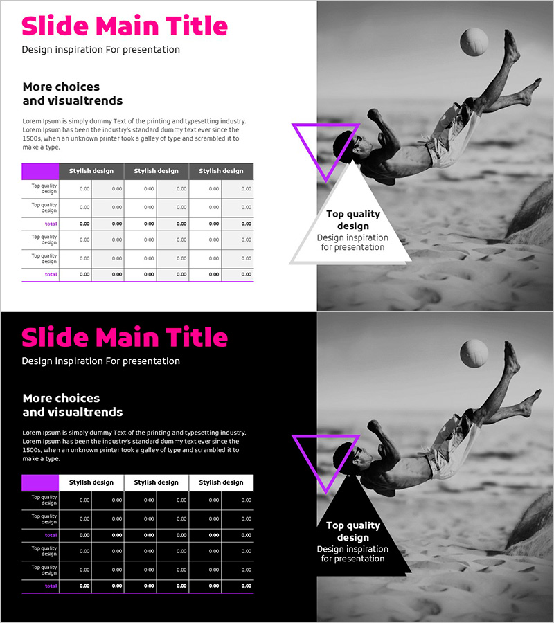 스포츠 활동 경비 예산 슬라이드 – 재무 계획을 시각화