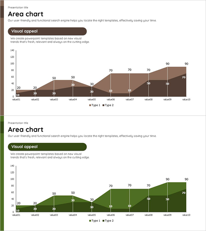브라운 그린 영역형 차트 – 데이터 경향 분석