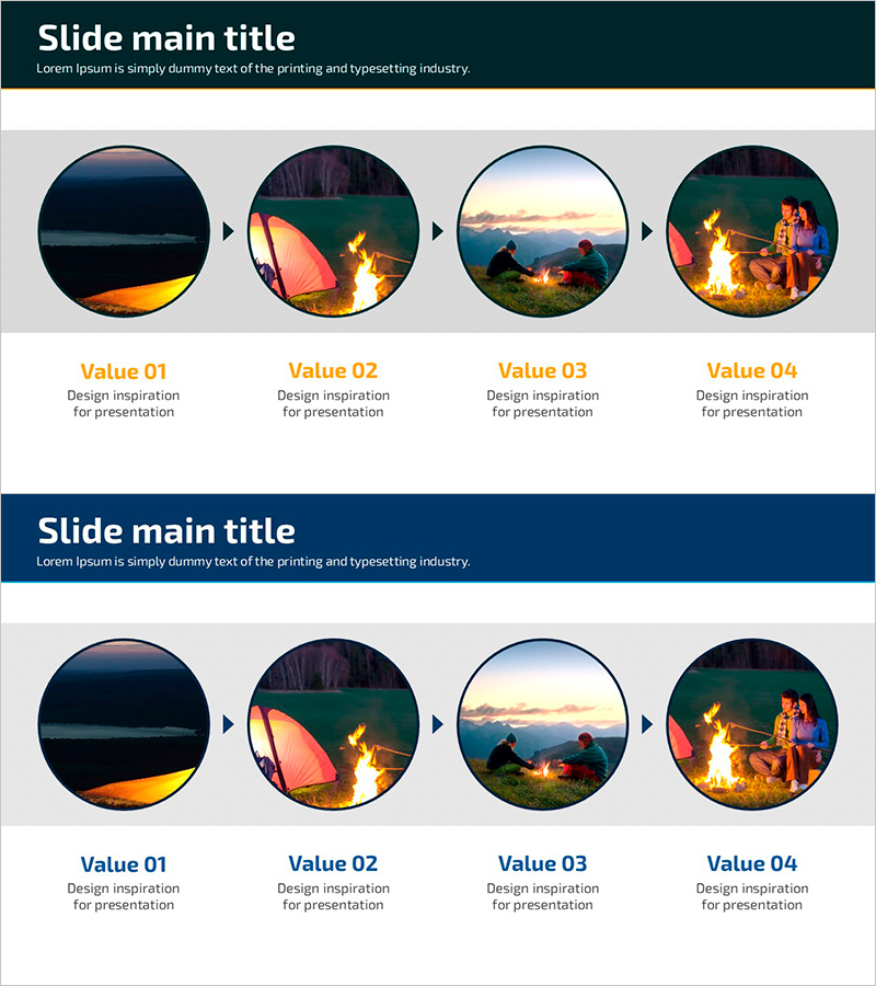 캠핑 프로그램 진행 단계 – 사업 추진 전략의 선형 흐름