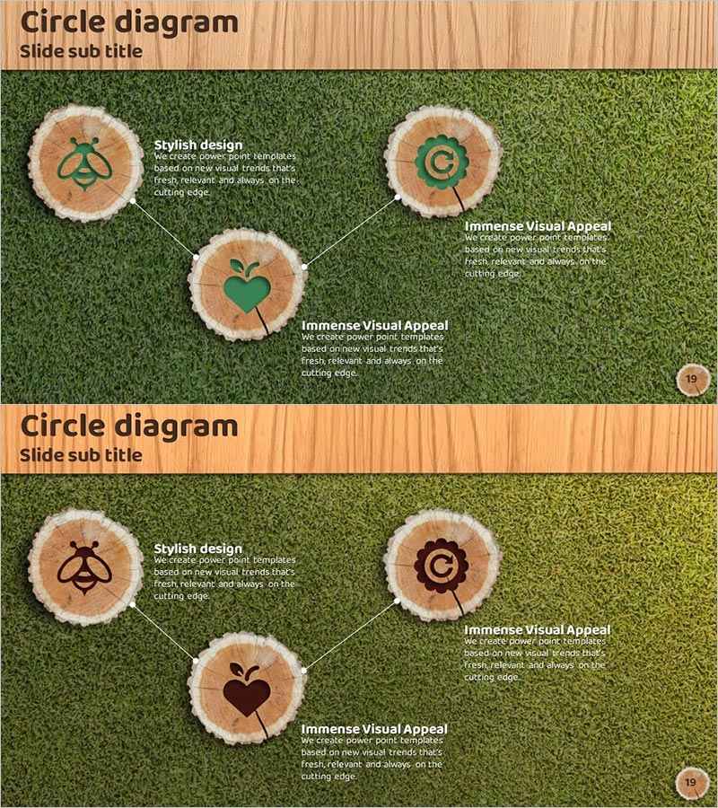 친환경 사업 향후 발전방향 통나무 연결 다이어그램