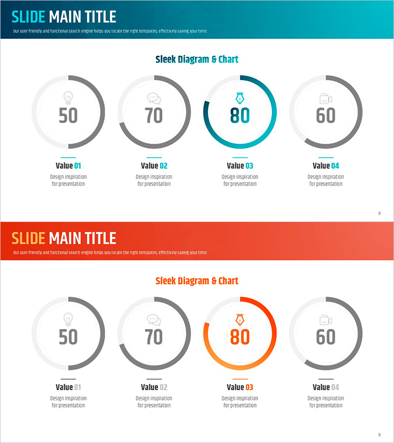 능력치 도넛 차트로 성과를 시각화 – 주요 성과 강조