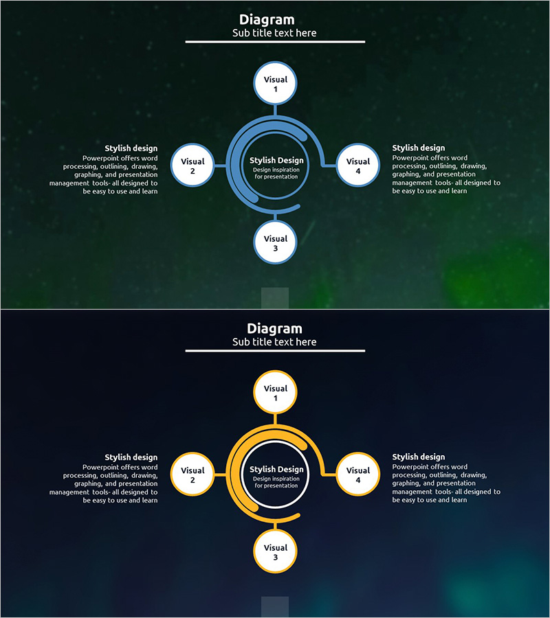 서비스 구성도와 혜택 설명 – 비즈니스 가치 전달