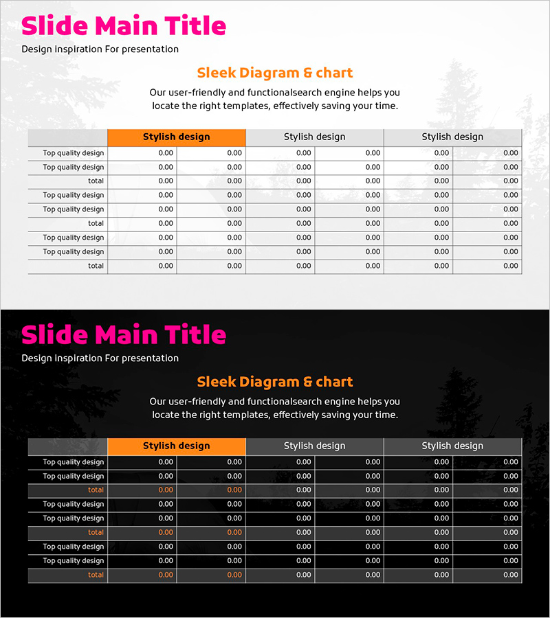 숲 배경의 테이블 차트로 재무 성과 효과적으로 전달하기