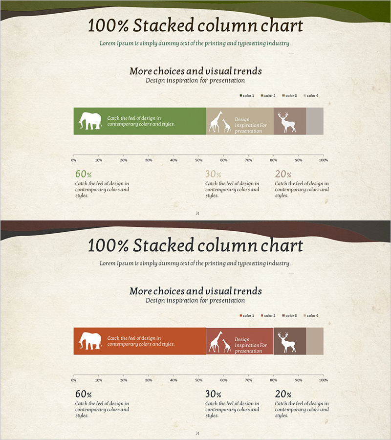 동물 자연보호 프로그램 목표 시장전략 차트