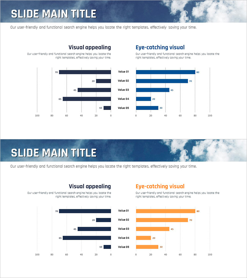 경쟁사 우위 쌍가로막대 차트 – 바다의 등대