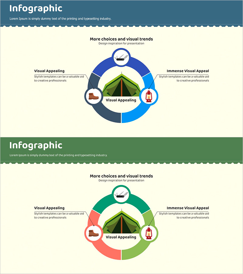 캠핑사업 리스크관리 다이어그램
