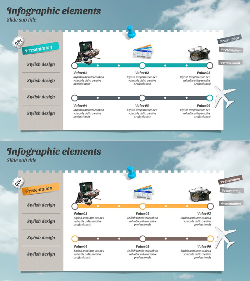 사업비전 선형 그래프 – 추진계획 시각화