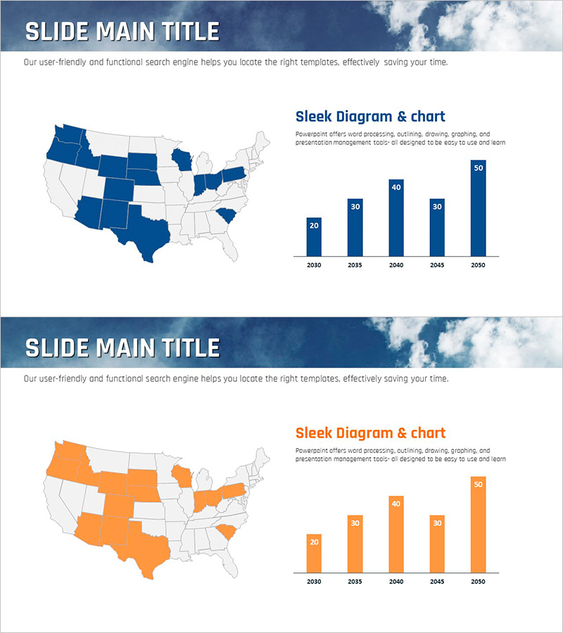 세로막대그래프로 미국 지역별 시장 분석 – 바다 등대