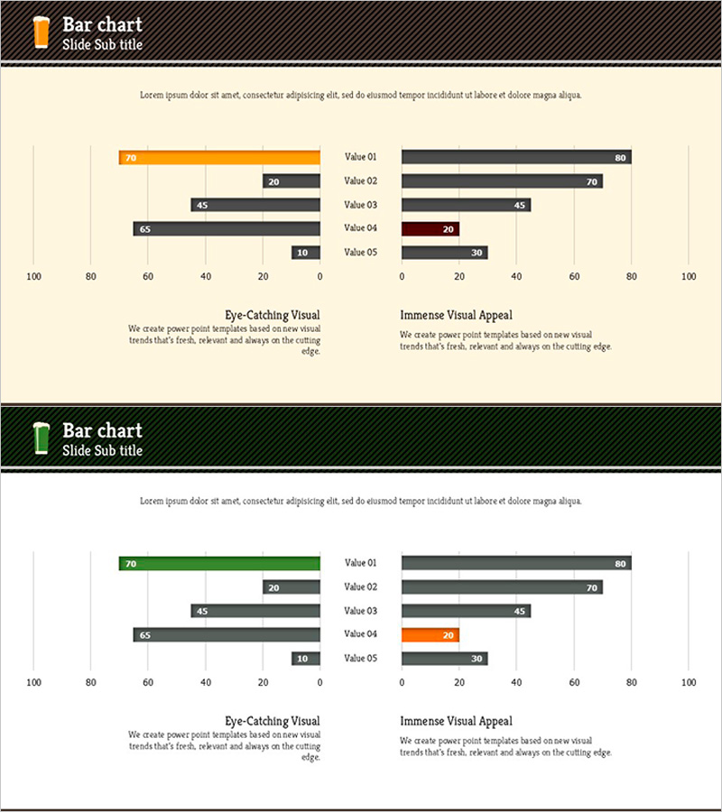 가로 막대그래프로 맥주 경쟁우위 시각화