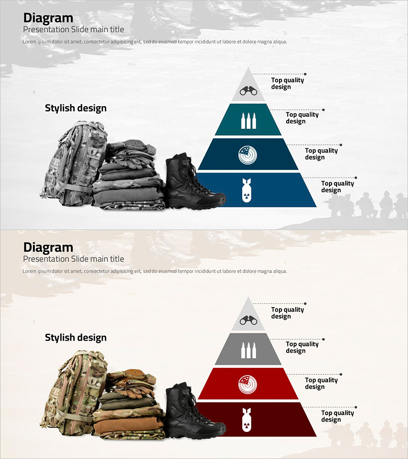 보훈 전략 피라미드 구조 – 비전과 목표