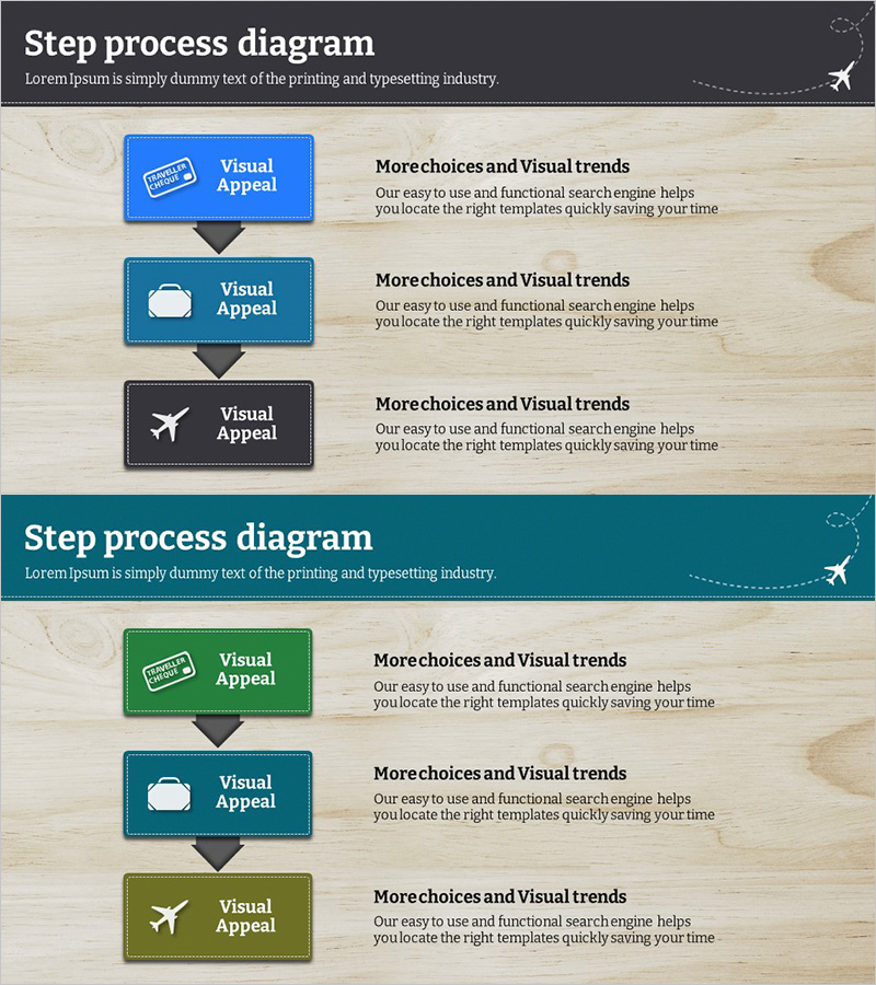 사업 목표와 추진계획을 위한 절차 및 방향성 슬라이드