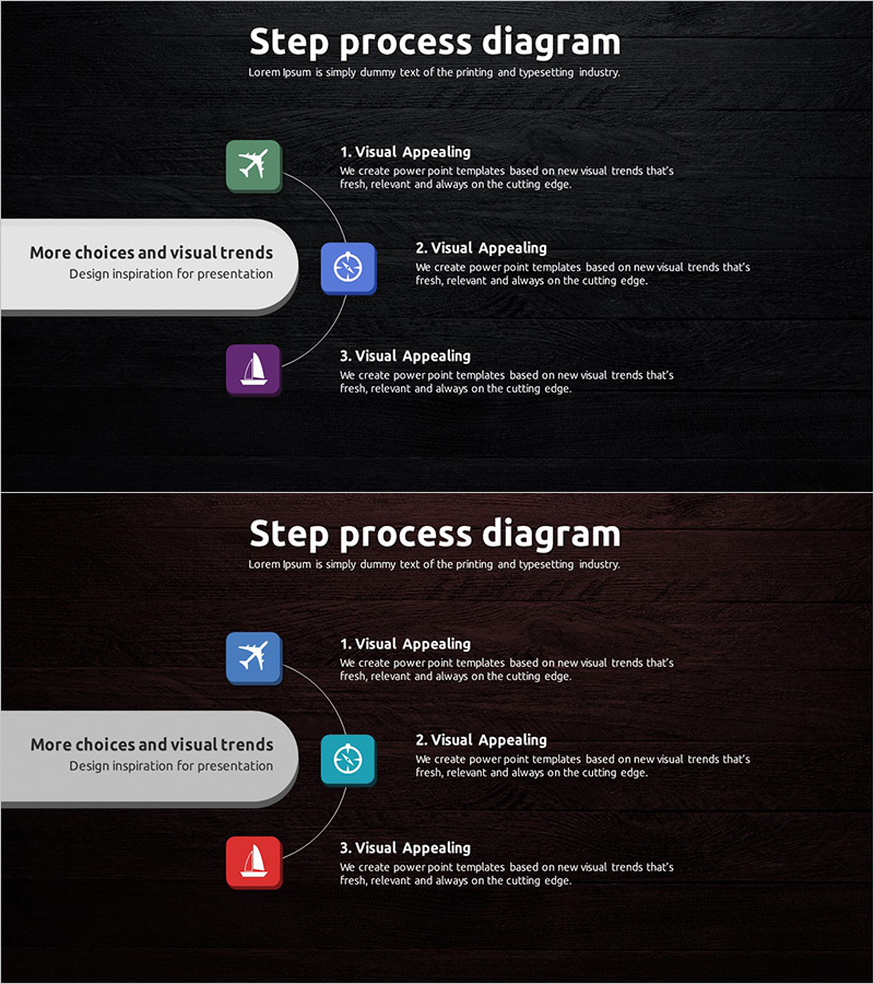 여행 가이드 사업 비전 3가지 – 새로운 시장을 향한 전략