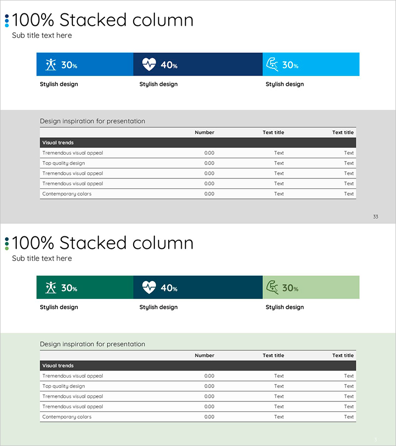 세분형 가로막대그래프와 테이블 – 시장 분석에 최적화된 데이터 시각화