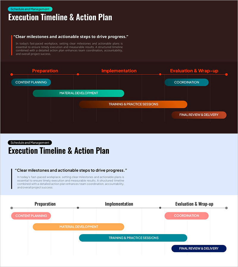 실행 타임라인 및 단계별 액션 플랜 – 목표 달성을 위한 청사진