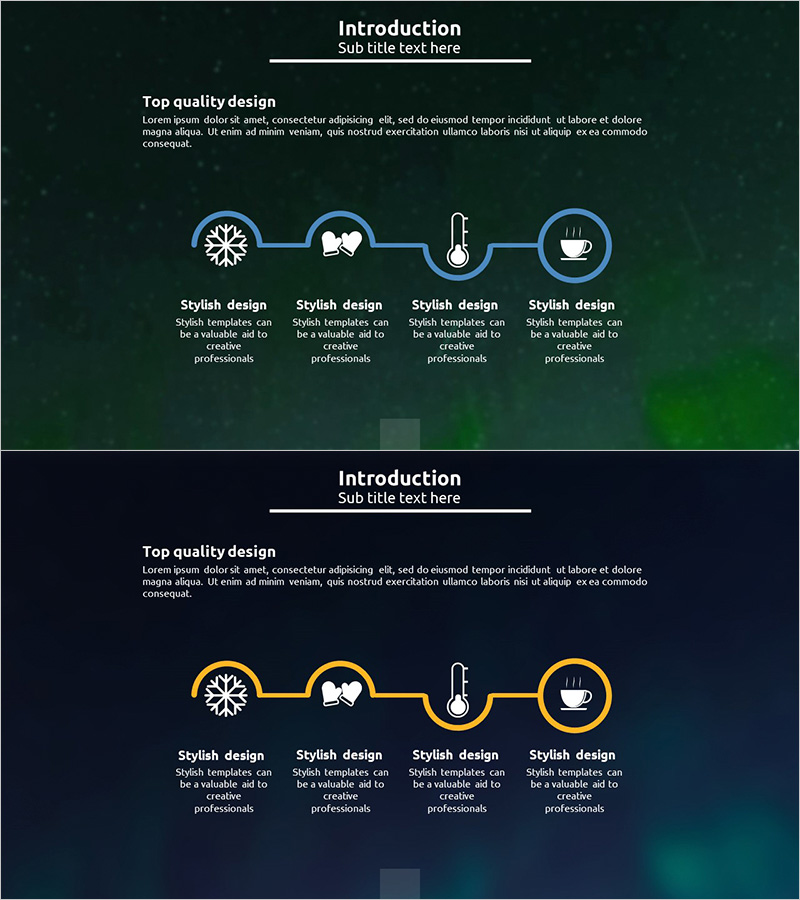 오로라 캠핑 사업목표 다이어그램 – 명확한 비전 전달